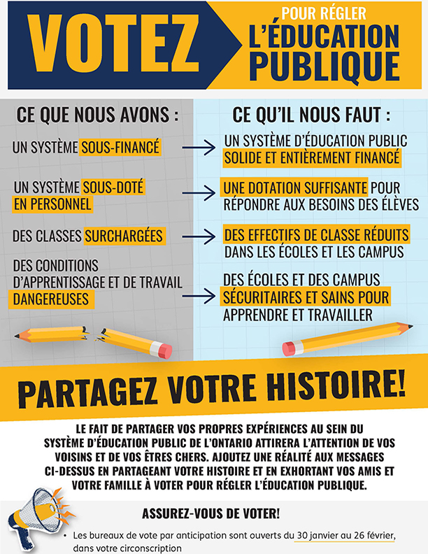 Votez pour régler l’éducation publique d'affiche image thumbnail